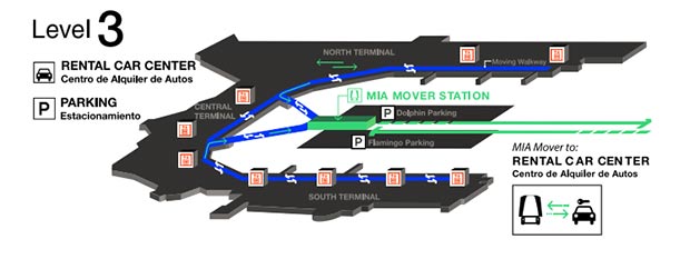 Hitta hyrbil i Miami på flygplatsen